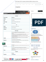 Proton Cars - SWOT Analysis - USP & Competitors - BrandGuide - MBA Skool-Study - Learn