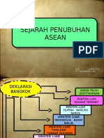 Penglibatan Filipina Dan Thailand Dalam Asean