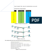 VLAN - Part 7 PDF