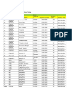 JB AV Outsource - Delivery Schedule 22.10.15