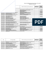 Tabel Evaluasi Hasil RKPD 2013