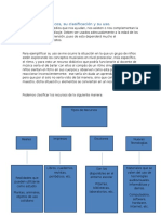 Recursos didácticos