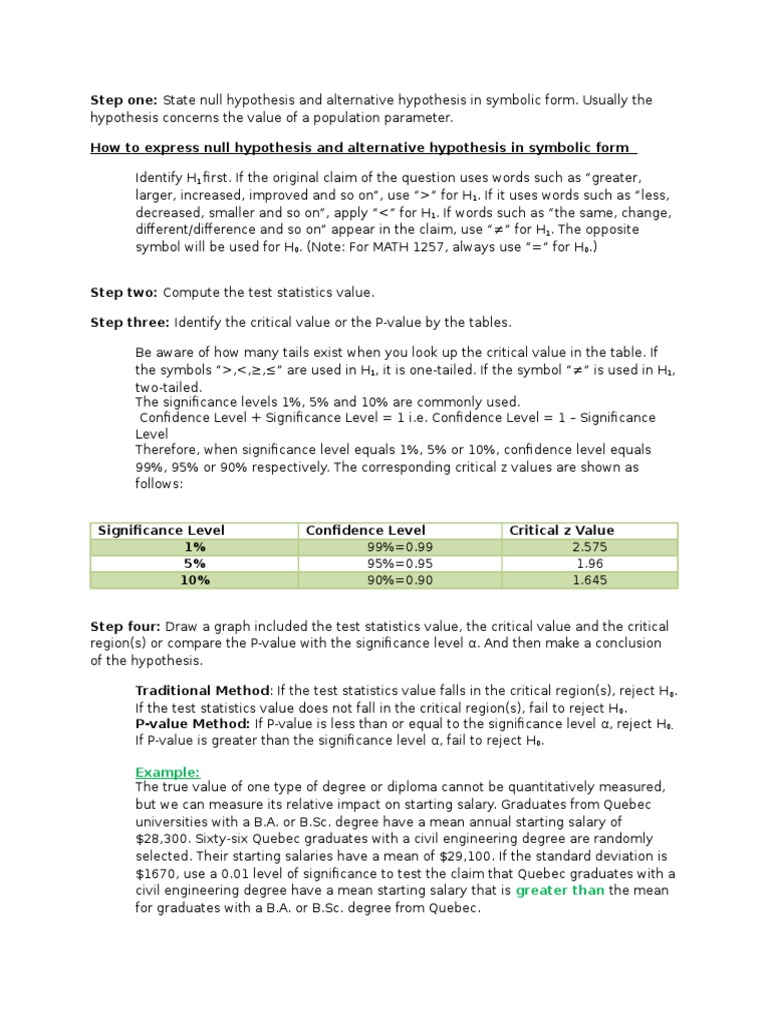 Four Steps Of Hypothesis P Value Statistical Hypothesis