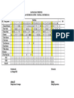 Daftar Dinas Supervisor