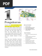 01 - Pengukuran, Satuan, Besaran Dan Vektor (1)