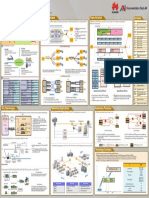 [HUAWEI] Poster-GPON Technology