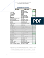 Boletín Telemétrico 27 Octubre 2016