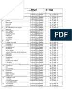 Data KK Desa Dete Bawa