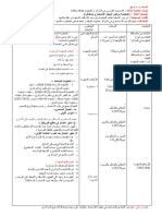 المقاومة ورفض الوجود الاستعماري ومظاهره - التاريخ - 2 ثانوي