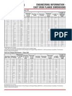 Engineering Information - Cast Iron Flange Dimensions