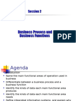 Business Process and Business Functions