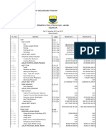 A Prov Jambi 2010-2011 Neraca