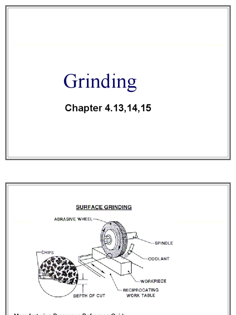 Grinding Techniques in Manufacturing | PDF