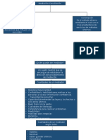 Unidad 4 Mediación - Conciliación