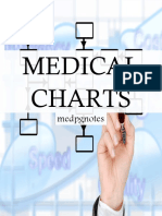 Medical Charts Sample