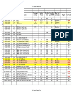 124 Coil Spring Specs