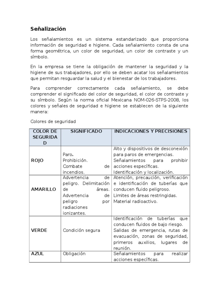 Senalizacion
