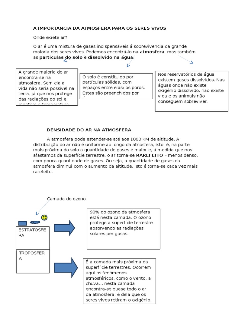 Importância significado visual data 3