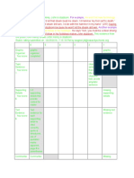 Groupc-Characteranalysisparagraph-Keithfriestad 1