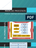 Mapa de Procesos Expo Calidad Milu