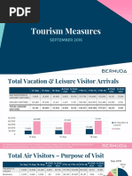 Sept 2016 Tourism Measures PUBLIC