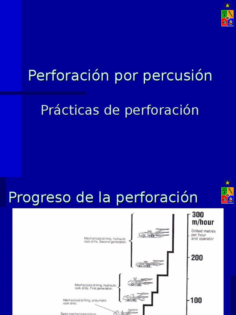06 Perforación | PDF