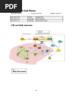 Lte CSFB Callflows