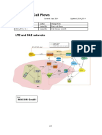 Lte CSFB Callflows