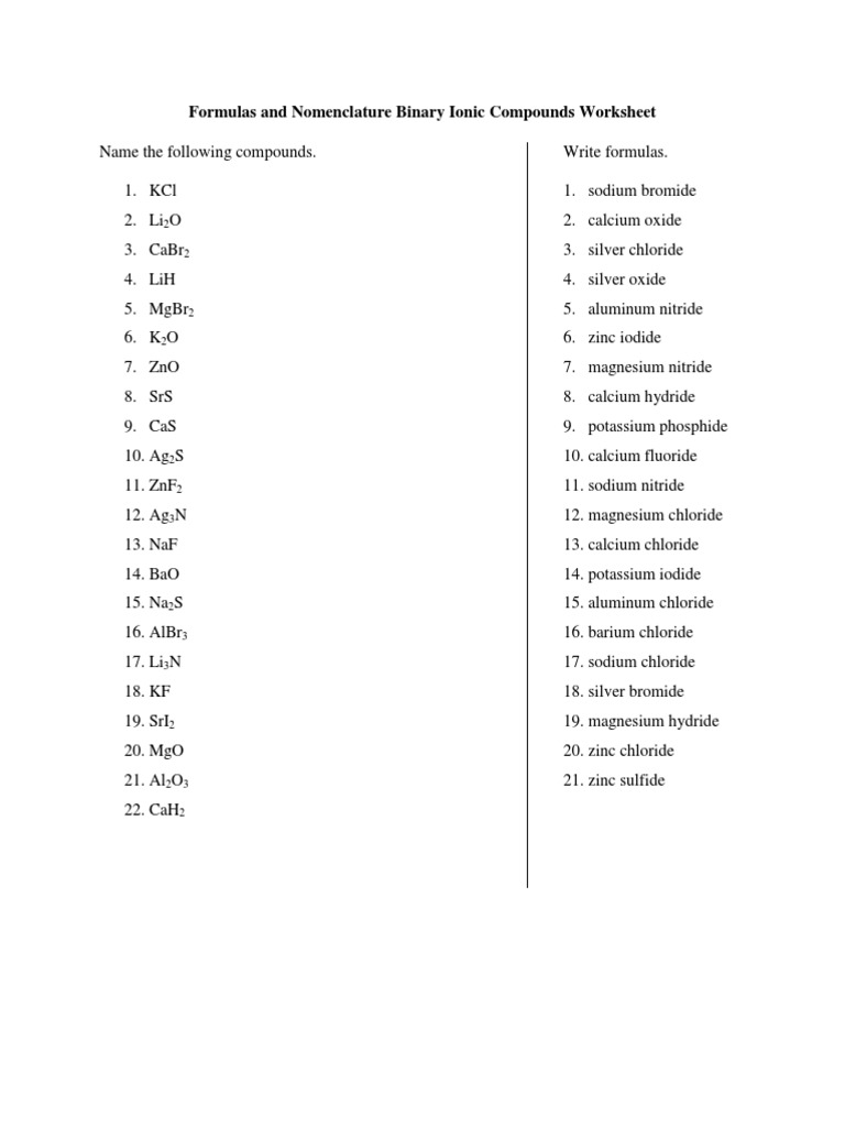 Formulas and nomenclature binary ionic transition metals worksheet answers