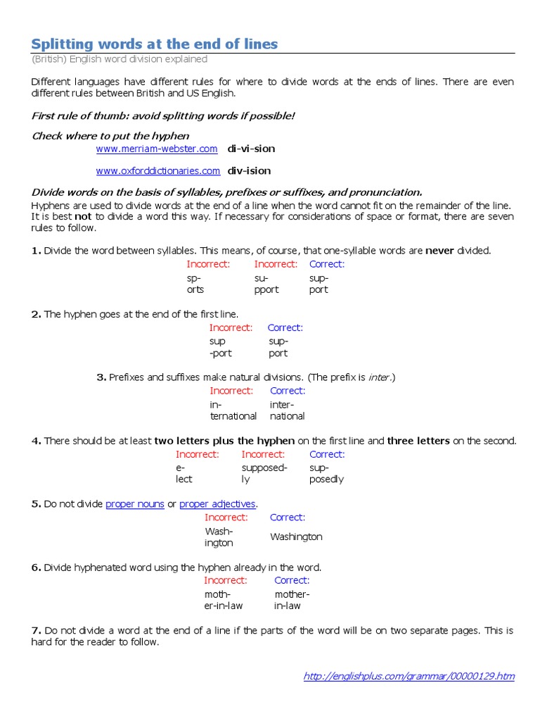 Hyphenation Splitting Words PDF Word English Language