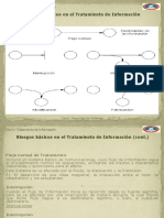 SeguridadDeSistemas - Día04