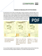 Soluciones Basicas Factibles