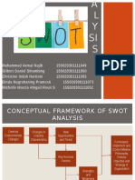 85293_swot Analysis-menstra - Copy