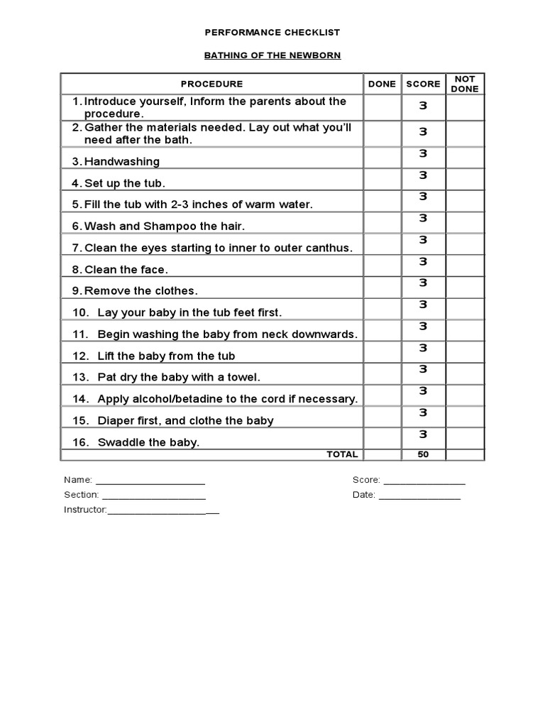 Bathing of Newborn Checklist Diaper Infants