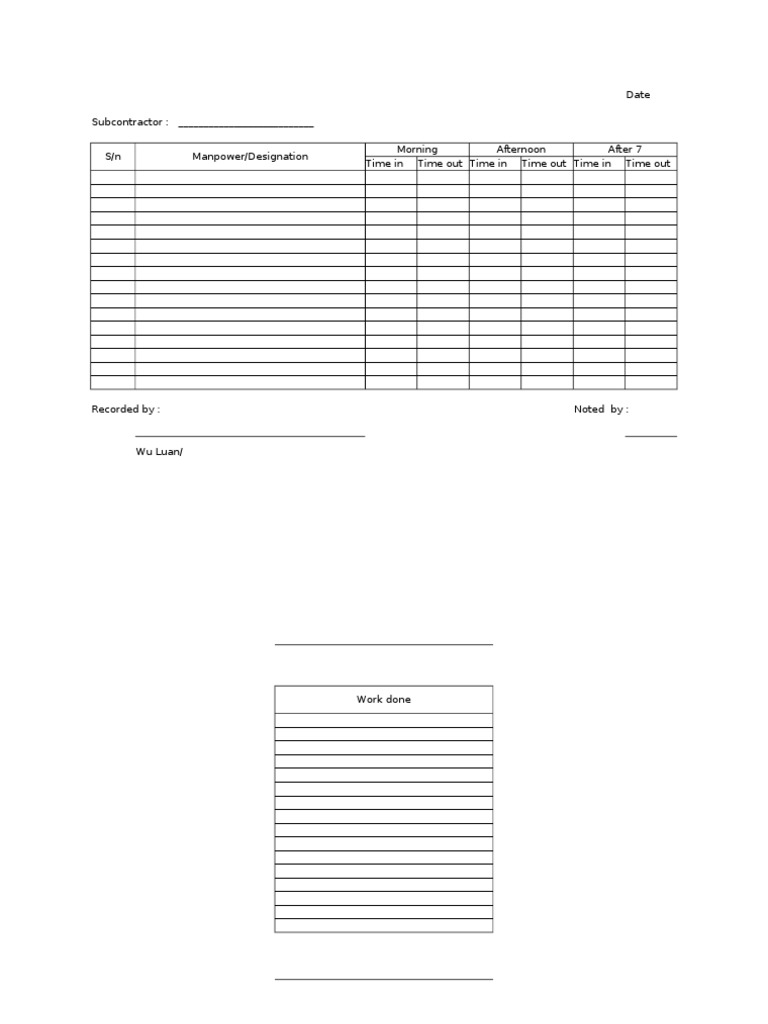 Subcontractor Daily Manpower Log | PDF | Career & Growth