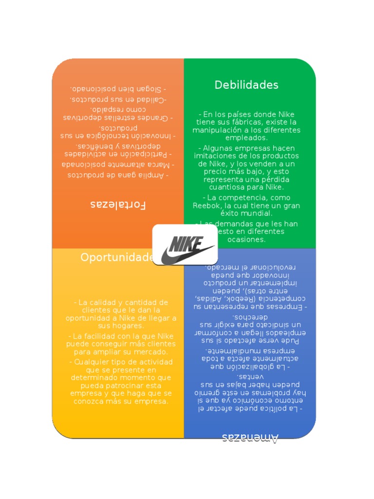 Foda Nike PDF