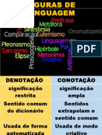 Figuras de Linguagem