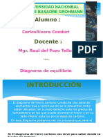 Diagrama de Equilibrio