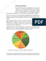 Configuracion Territorial- Con Mapas