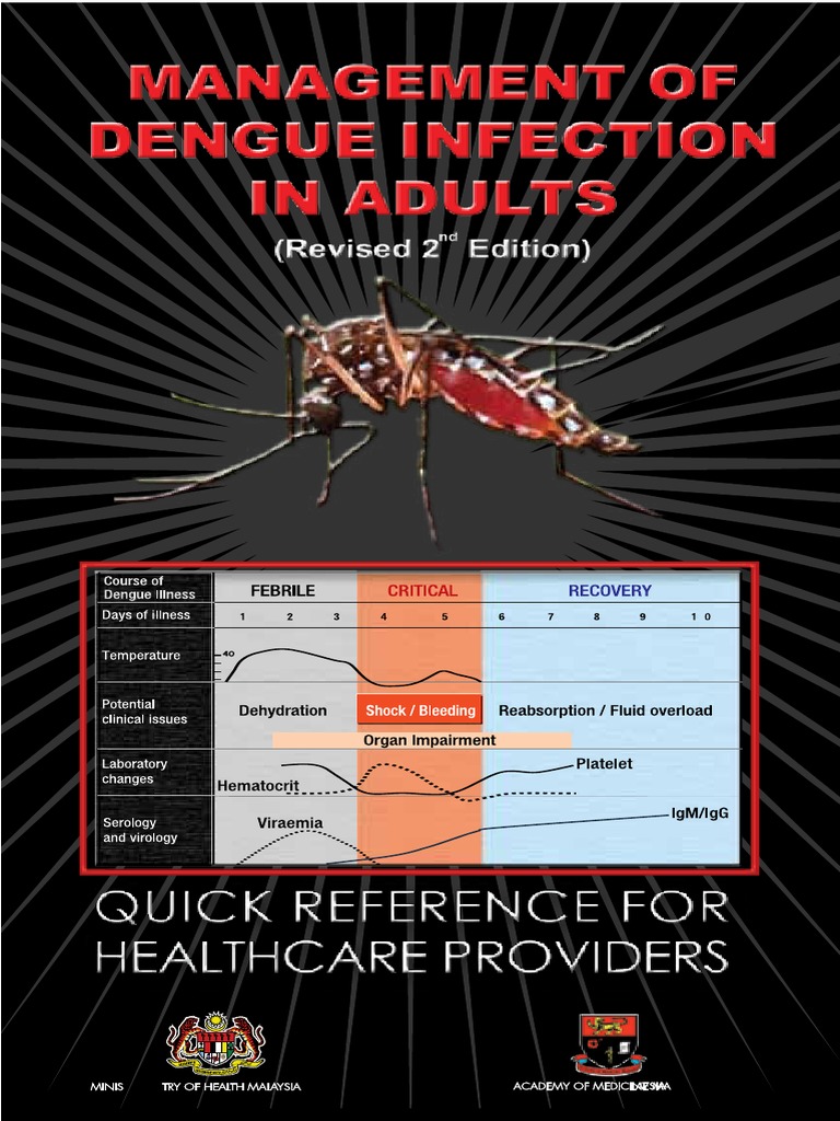 Dengue Management PDF | PDF