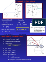 Gear Force & Stress