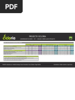 Grelha Testes Utilizadores