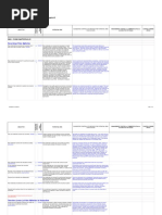 S Ox Inventory Management Risks and Controls