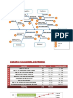 Ishikawa Pareto Smart