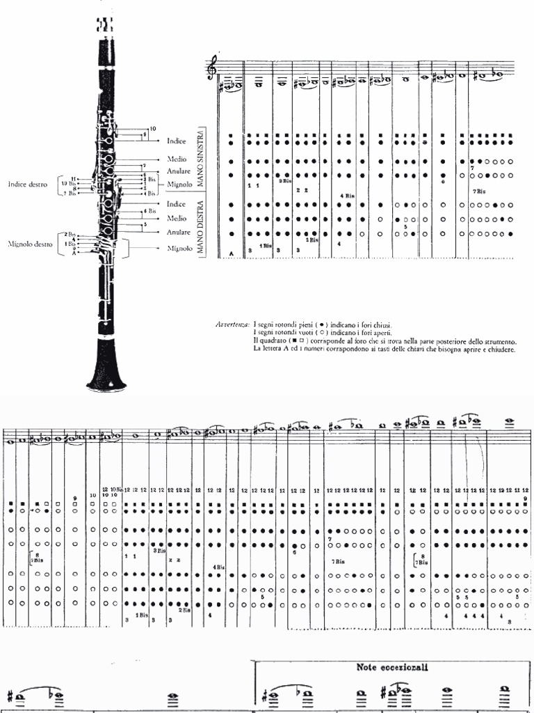 Tavola Posizioni PDF