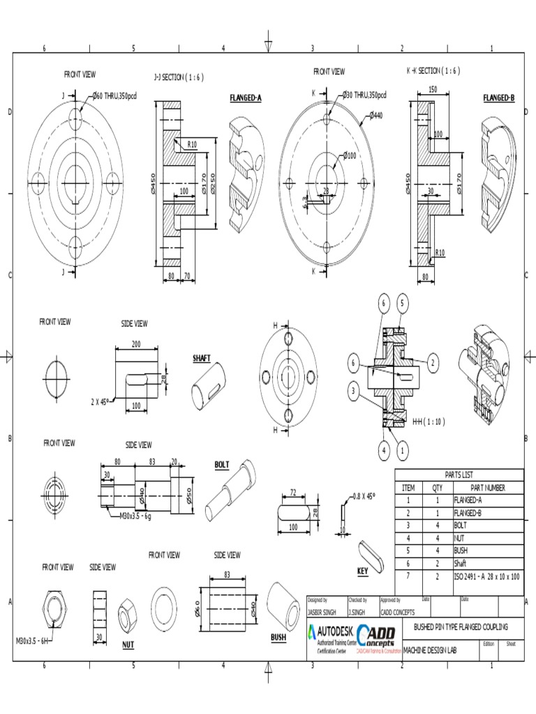 Bushed Pin Type Flanged Coupling | PDF