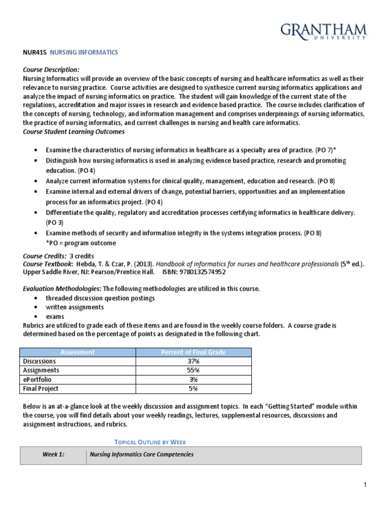 NUR415 Syllabus PDF Electronic Health Record Health Informatics