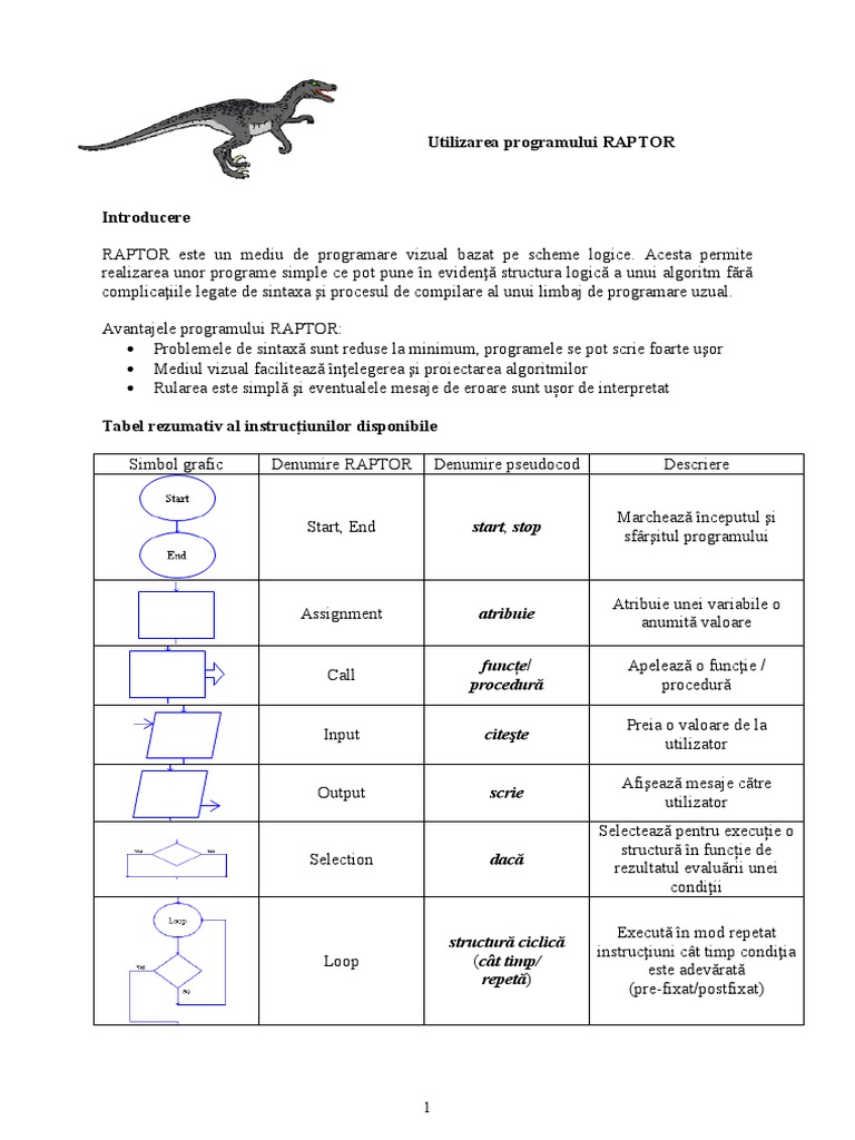 Utilizare RAPTOR PDF | PDF
