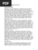 Download 2016-2017 Quarter 1 District 202 Middle School Honor Roll by Scott Viau SN329253000 doc pdf