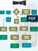 Descripcion Operaciones Matriciales y Fractura PDF